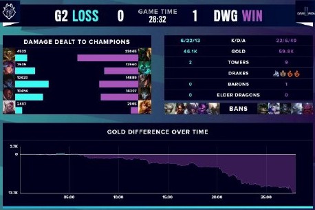 用更专业的 用更专业的