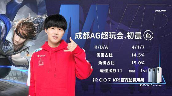 一位来自北 一位来自北