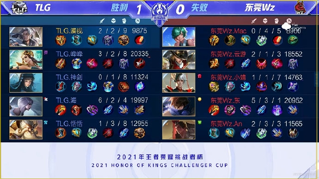 太阳队的 太阳队的