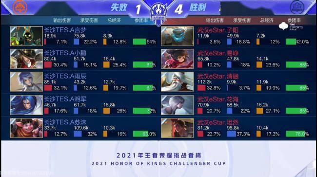 疑将在未来 疑将在未来