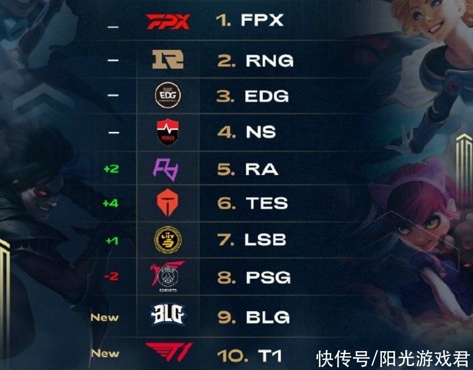 慧和耐力的 慧和耐力的