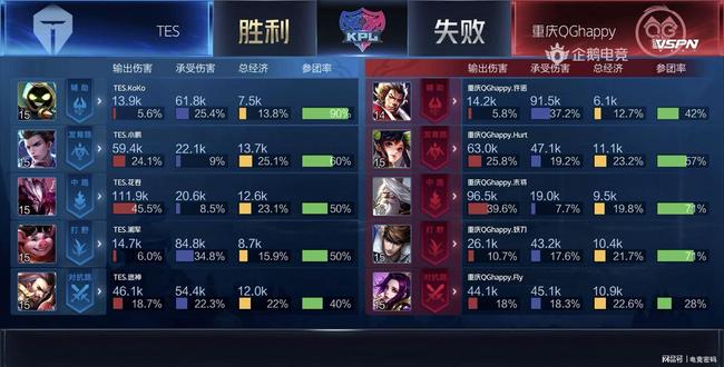 刚性企业家 刚性企业家