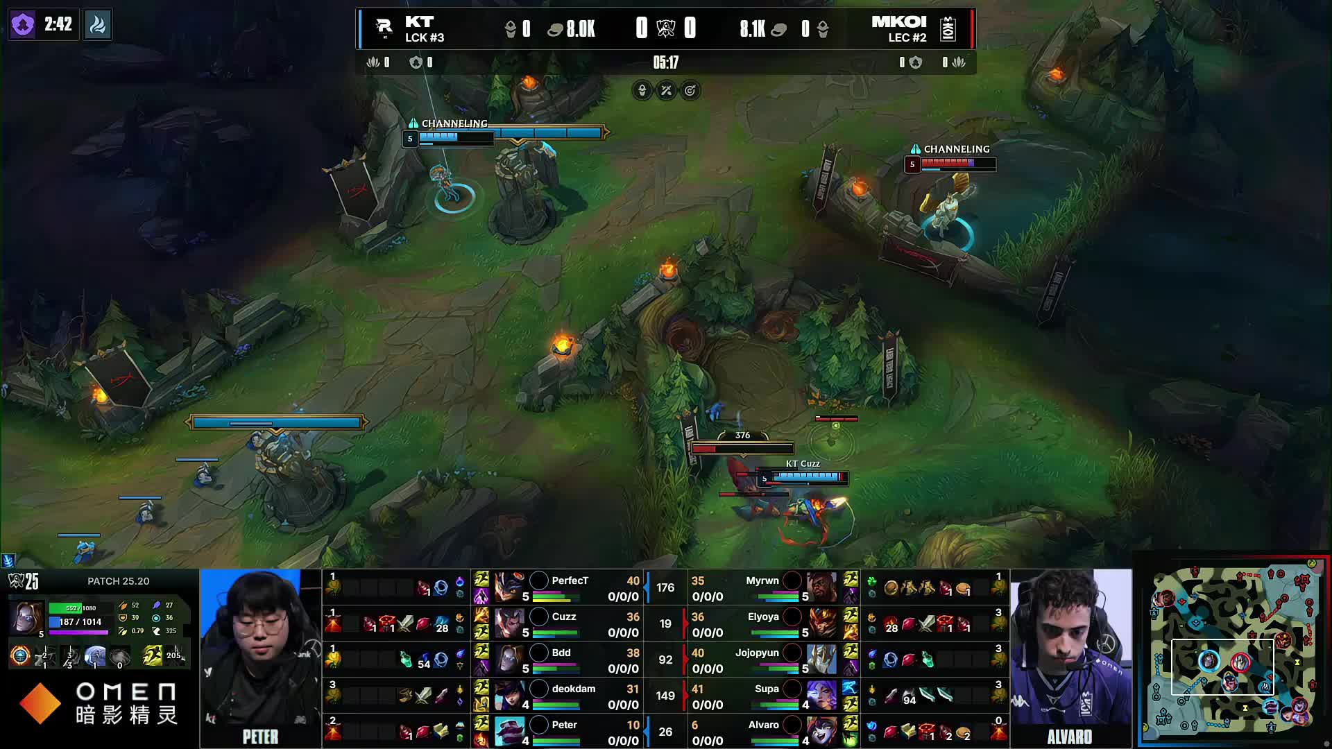 与高低位分 与高低位分