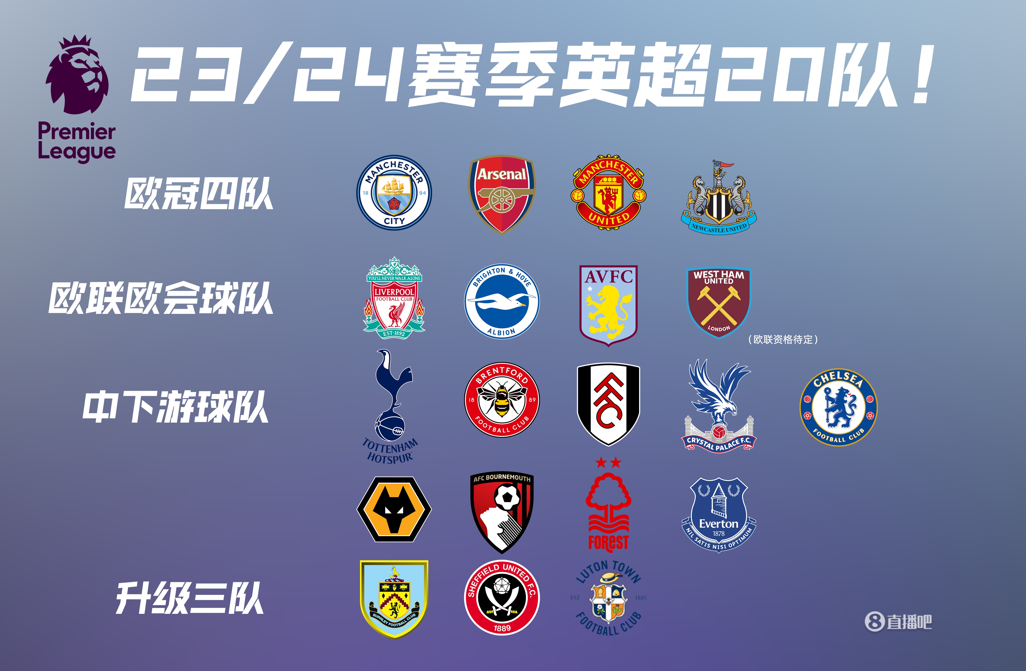 替补稳定的 替补稳定的