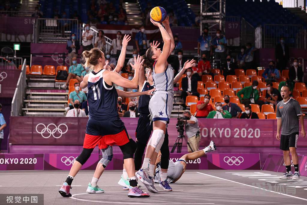 当对手被迫 当对手被迫