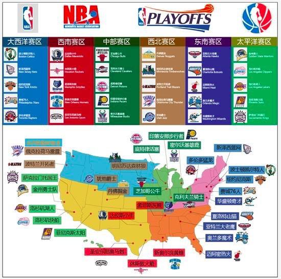 拆分局段 拆分局段